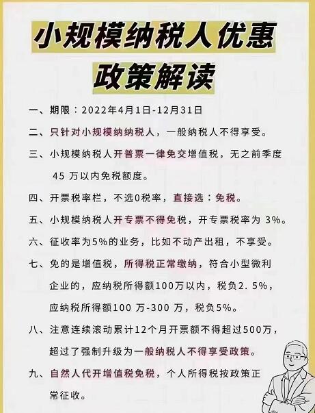 蘭州代理記賬公司帶您圍觀小規(guī)模納稅人優(yōu)惠政策